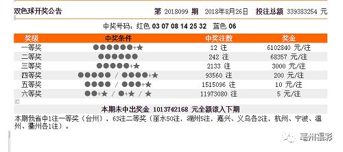 香港開彩結(jié)果歷史、八百圖庫與迅捷解答處理，黃金版探索之旅，社會(huì)責(zé)任執(zhí)行_輕量版70.57.84