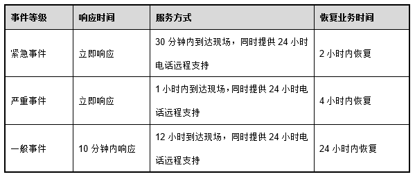 澳門最準資料免費網(wǎng)，專家評估與排版詳解，快速響應計劃分析_36016.74.14