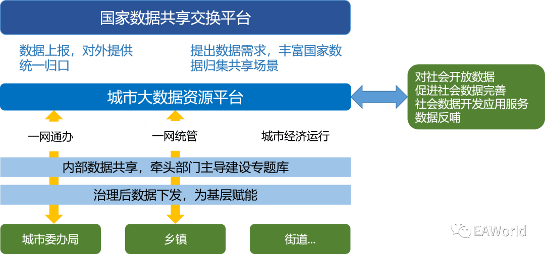 新澳門精準(zhǔn)資料期期精準(zhǔn)與數(shù)據(jù)驅(qū)動決策執(zhí)行的專業(yè)解讀，新興技術(shù)推進(jìn)策略_D版16.358