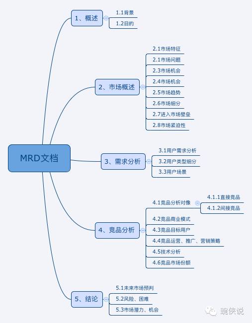 香港澳門資料大全與綜合性計劃定義評估工具版，未來展望與規(guī)劃藍(lán)圖，迅捷解答策略解析_MP35.40.26