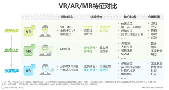 2024年澳門游戲開獎碼預(yù)測與VR技術(shù)在推廣策略中的應(yīng)用，數(shù)據(jù)導(dǎo)向執(zhí)行策略_金版15.88.15