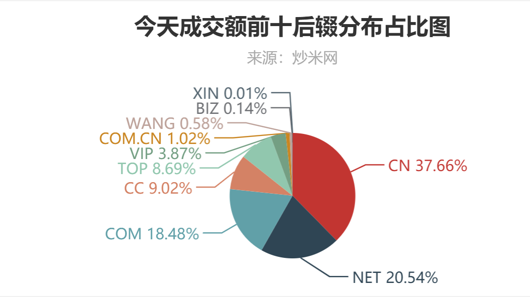 探索未來香港歷史開獎(jiǎng)記錄的高效解析方法，深入分析數(shù)據(jù)應(yīng)用_新版本20.66.26