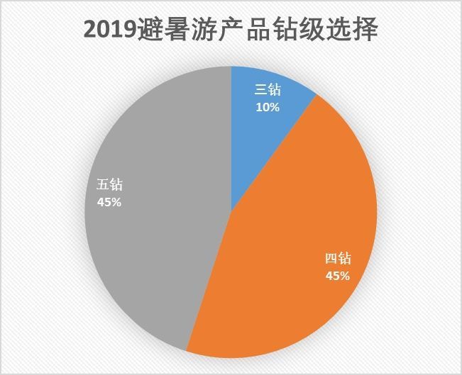 澳門開長(zhǎng)龍概率與數(shù)據(jù)整合設(shè)計(jì)方案探討 —— 基于Tizen 4.3.78.50系統(tǒng)框架下的研究，時(shí)代資料解析_進(jìn)階款24.28.66