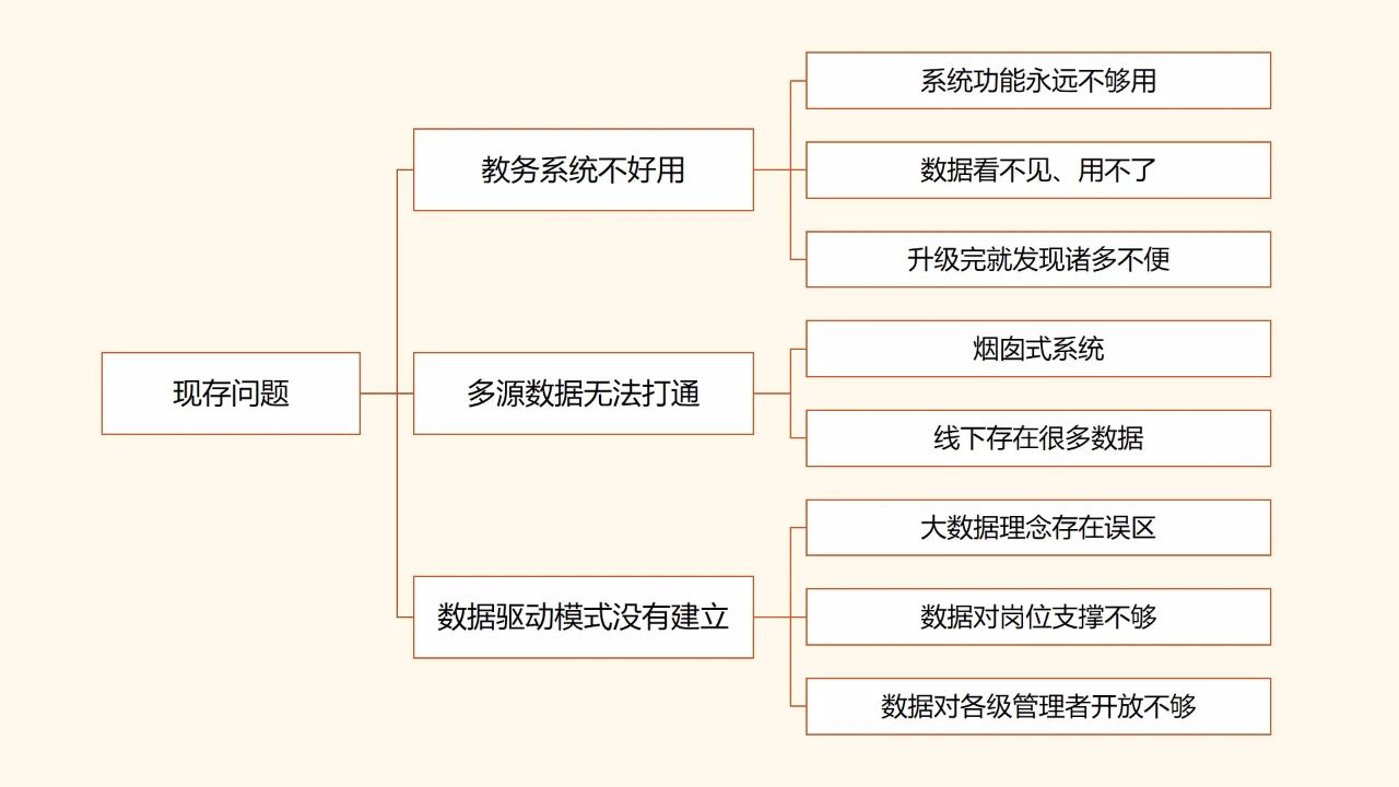 香港澳門正版圖實踐計劃推進與桌面款的創(chuàng)新應用，數(shù)據(jù)驅動實施方案_LT74.51.44