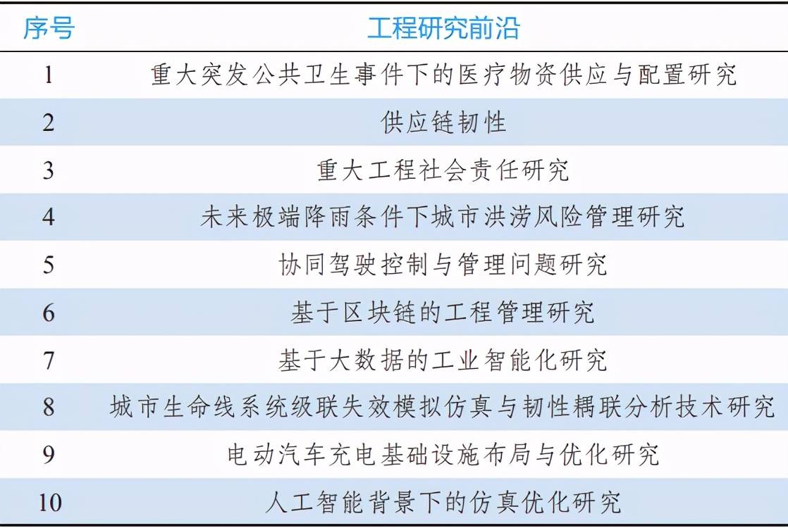 今晚開獎(jiǎng)結(jié)果及新興技術(shù)推進(jìn)策略，探索未知與未來的交匯點(diǎn)，前沿解析評(píng)估_Advance54.49.88