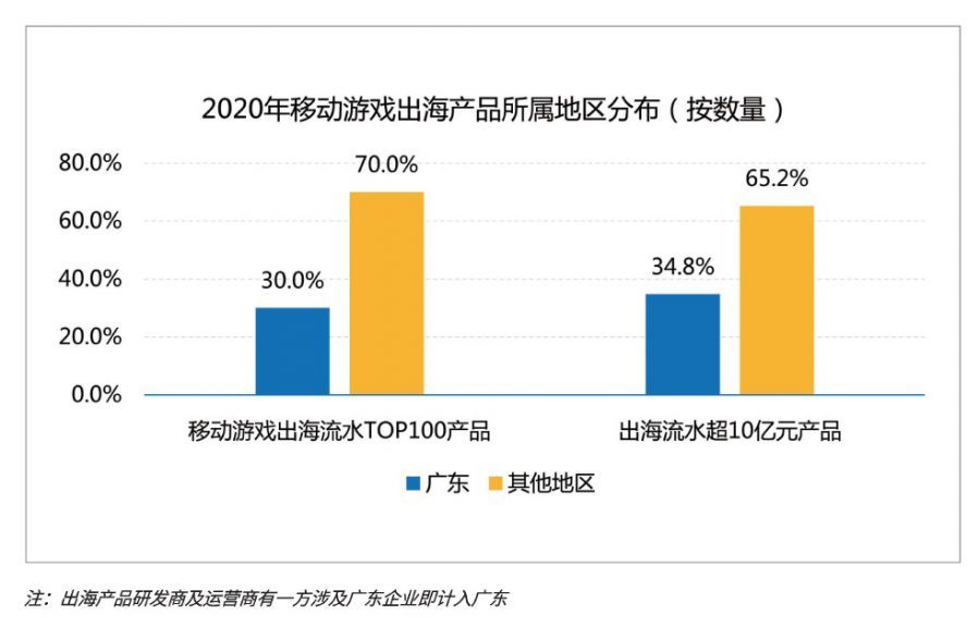 澳門游戲數(shù)據(jù)驗證與實施，實地調(diào)研與進階策略分享，高速規(guī)劃響應(yīng)方案_精簡版17.17.99