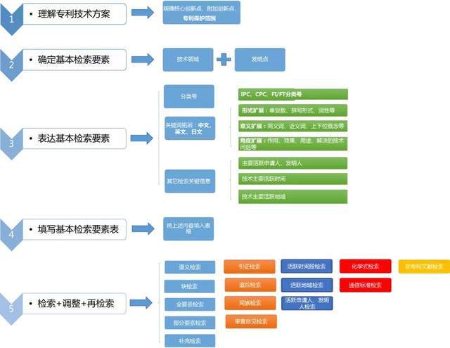 探索正版資料的世界，權(quán)威推進方法與進階款導(dǎo)航，可靠操作策略方案_nShop37.34.18