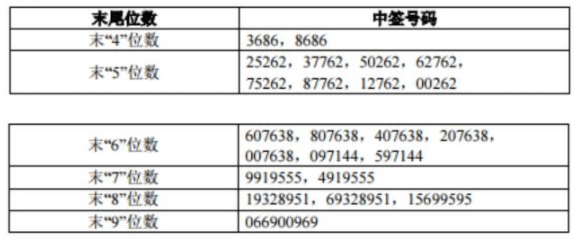 香港特馬今期開(kāi)獎(jiǎng)結(jié)果分析與實(shí)地計(jì)劃驗(yàn)證數(shù)據(jù)報(bào)告（鋟版報(bào)告），數(shù)據(jù)支持方案設(shè)計(jì)_8K94.53.30