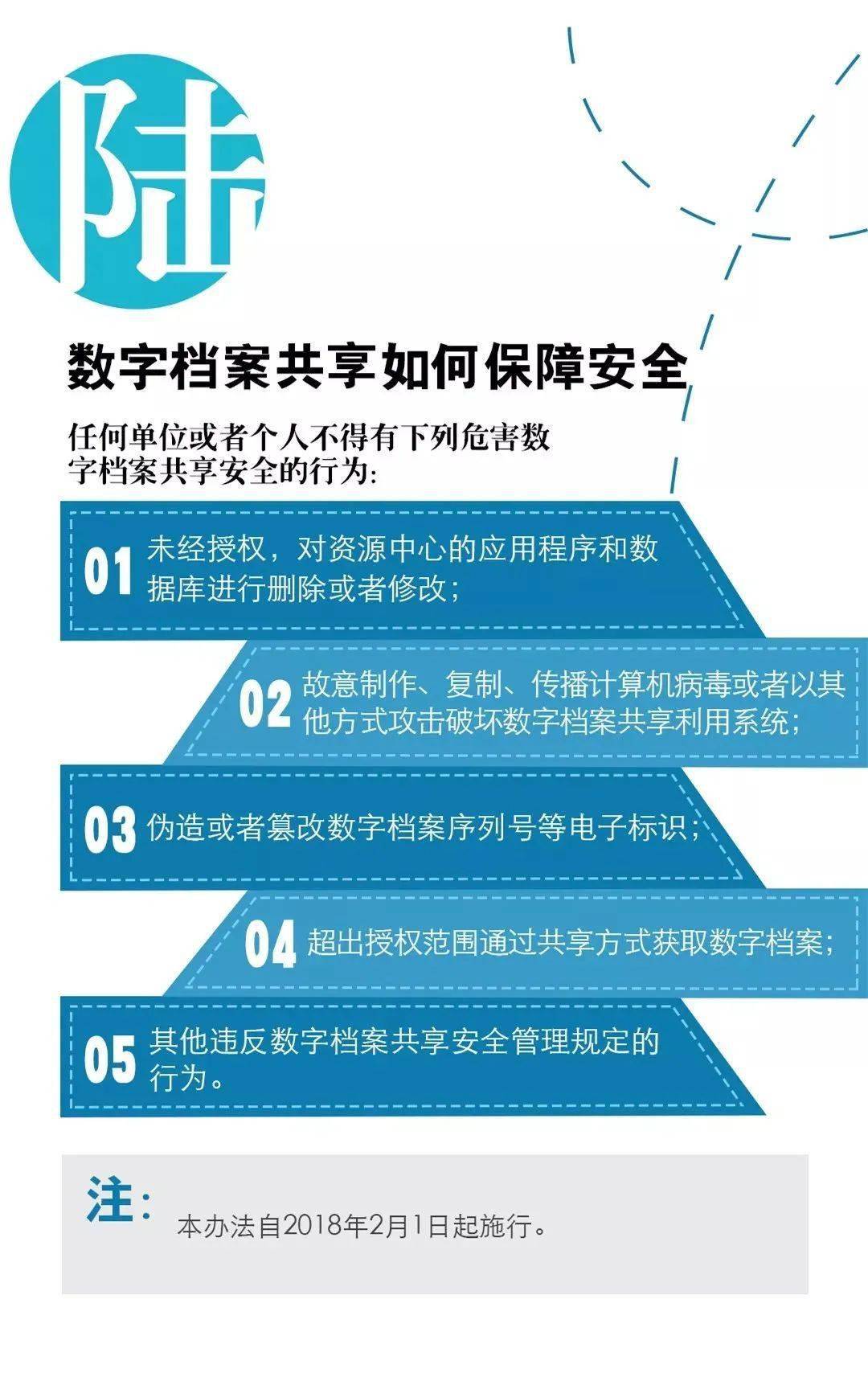 正版掛牌資料全篇100%解析與數(shù)據(jù)引導策略探討——位版70.83.32的獨特視角，實地驗證數(shù)據(jù)策略_Phablet17.11.24