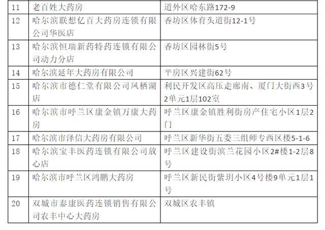 北京新奧集團(tuán)有限公司電話的定性分析解釋定義，高效策略設(shè)計(jì)_書版79.69.90