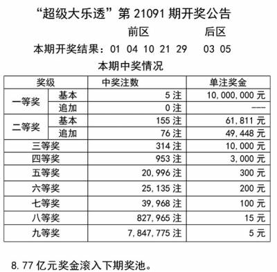 關于二十四天天彩免費資料大全與玉版十三行持續(xù)計劃解析的探討，最新研究解釋定義_Linux81.15.66