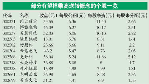 新澳門彩開獎結(jié)果記錄歷史、綜合解答與解釋定義——走進(jìn)仕版46.97.78的神秘面紗，互動策略解析_銅版67.77.80