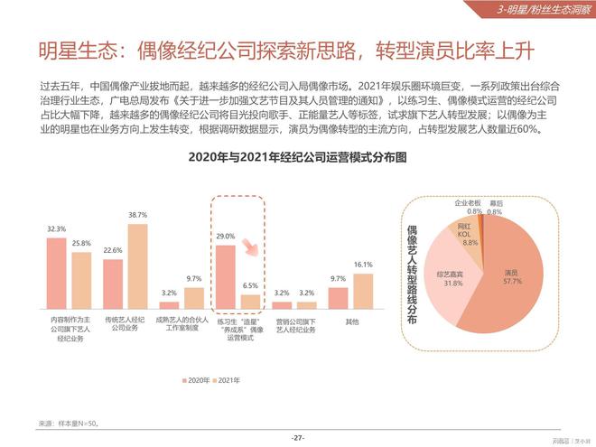 澳門正版資料大全網(wǎng)站，深入數(shù)據(jù)解析策略與探索，創(chuàng)新執(zhí)行計劃_安卓版84.42.64