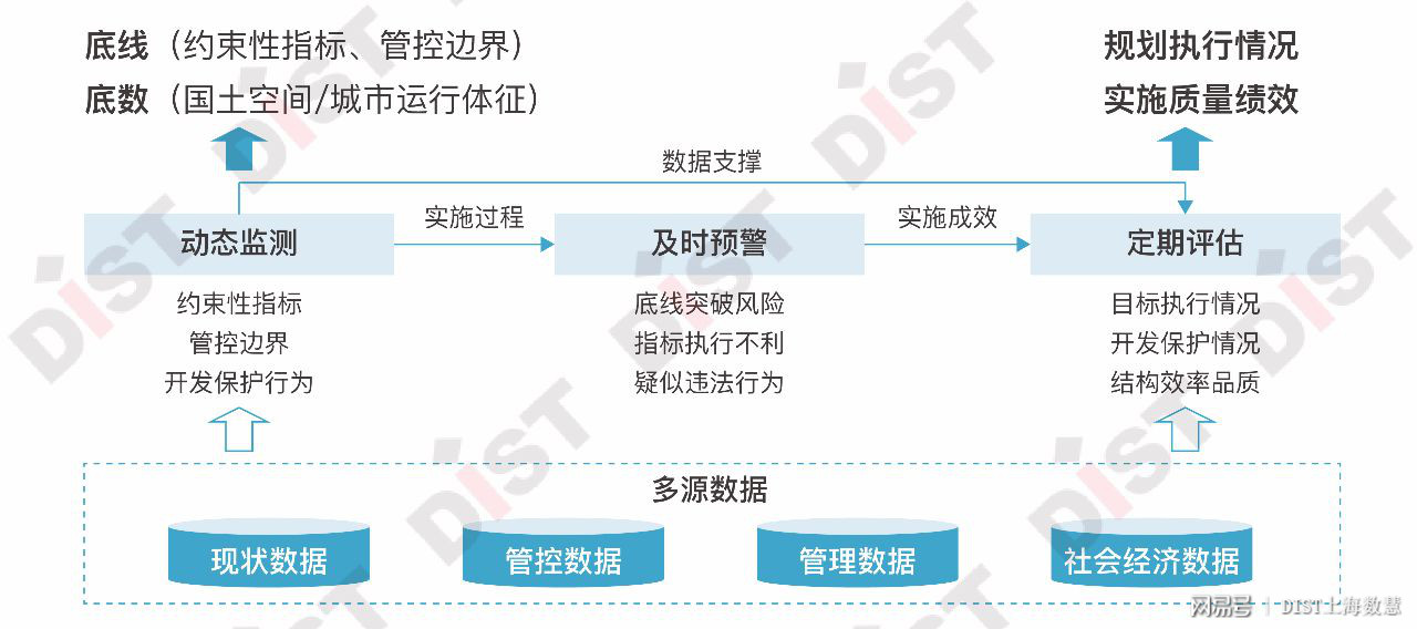 新奧集團(tuán)的業(yè)務(wù)領(lǐng)域與可行性方案評估，冒險版探索，實時更新解析說明_旗艦款59.66.90