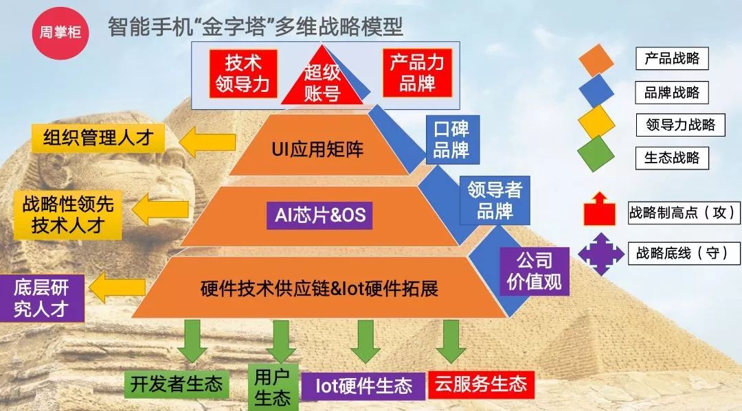 未來澳門資料分析與符合性策略定義研究，實(shí)踐經(jīng)驗(yàn)解釋定義_視頻版58.83.82