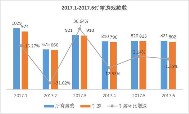 澳門游戲開獎結果查詢系統(tǒng)，未來展望與審查制度的穩(wěn)健發(fā)展，數(shù)據(jù)導向設計方案_進階款97.35.55