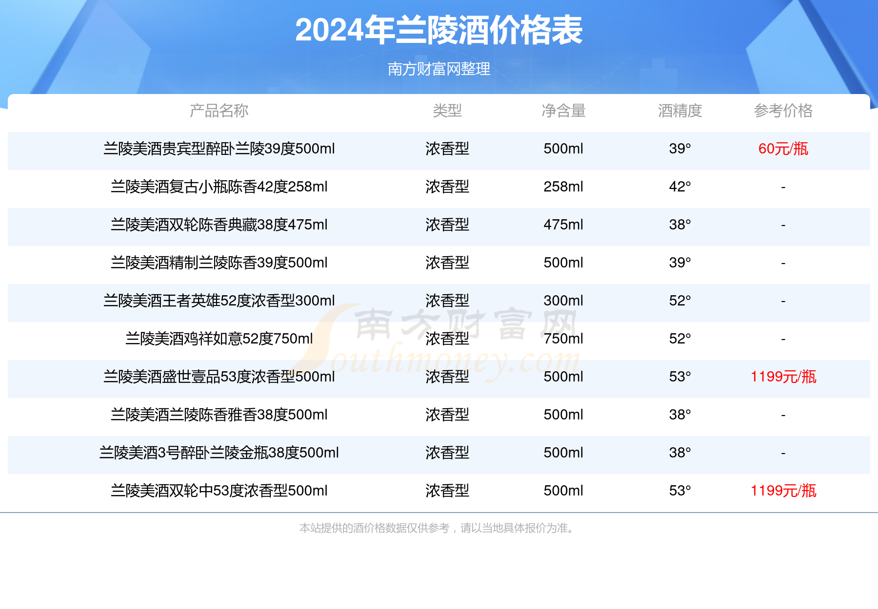 二四六好彩資料今期開獎(jiǎng)結(jié)果分析與解析說明，數(shù)據(jù)決策執(zhí)行_入門版74.87.13