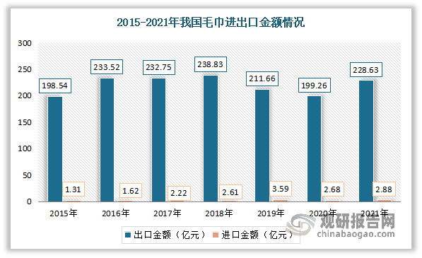 香港與澳門未來展望，全面分析應(yīng)用數(shù)據(jù)與升級(jí)版策略，創(chuàng)新性執(zhí)行策略規(guī)劃_免費(fèi)版74.78.12