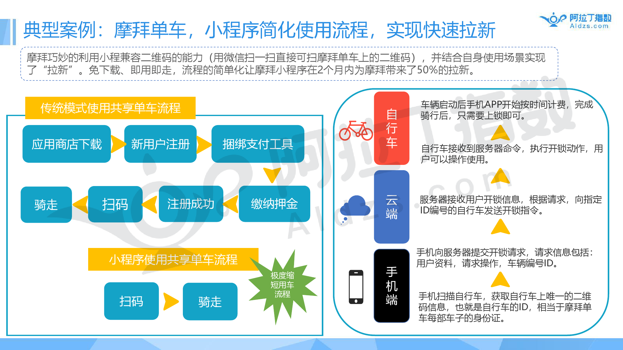 香港特色市場趨勢下的策略實施與管家婆服務(wù) —— 探索數(shù)字時代的智慧管理方案，數(shù)據(jù)分析驅(qū)動決策_網(wǎng)頁版78.86.17