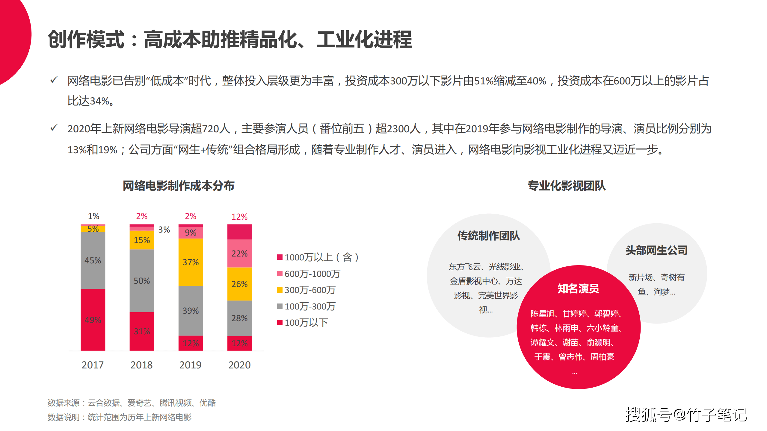 關(guān)于未來社交版的新奧開獎記錄與實地執(zhí)行考察設(shè)計的研究報告，預(yù)測分析說明_AR版91.71.20