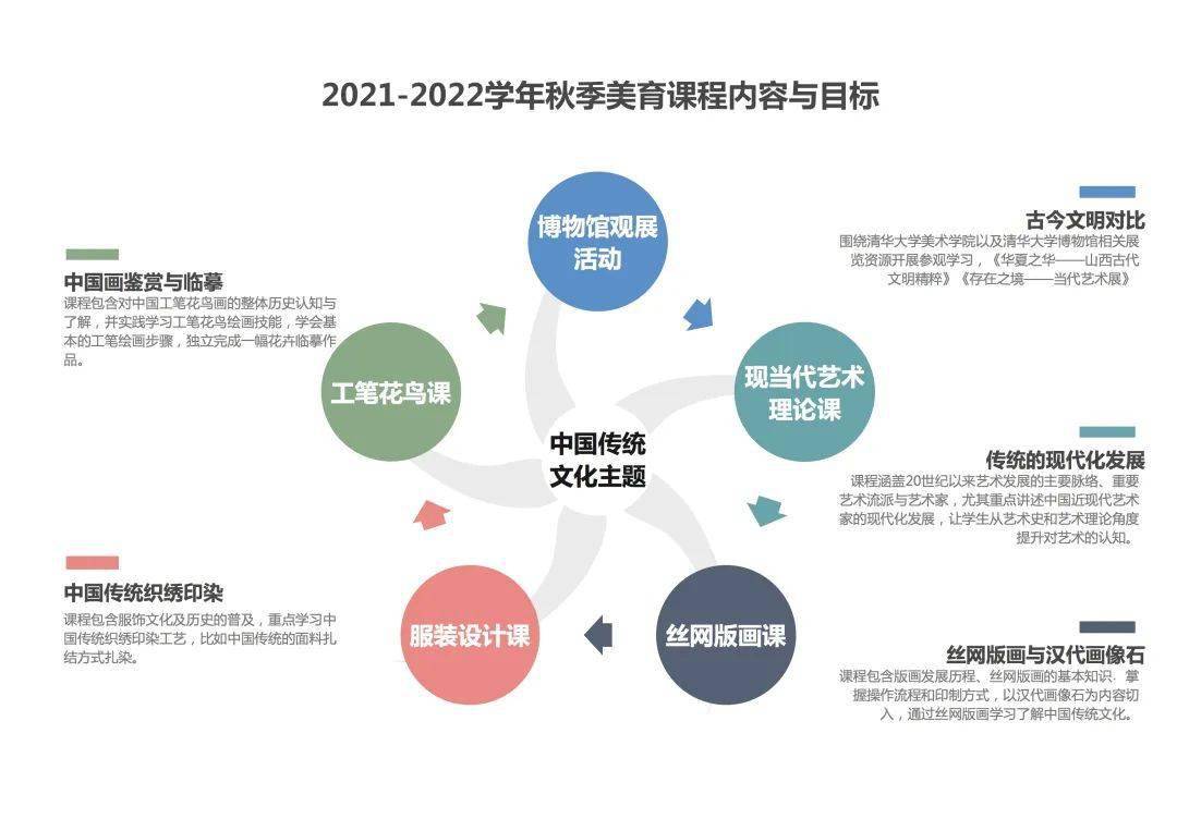 澳門特色文化體驗(yàn)活動(dòng)方案設(shè)計(jì)與執(zhí)行，高效方法解析_戰(zhàn)略版32.51.91