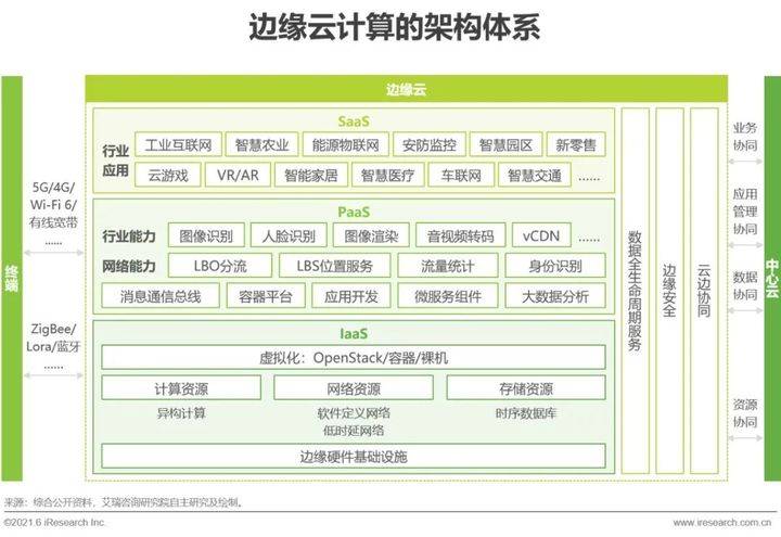 澳門未來展望，聚焦2025年正版大全與最新解析，數(shù)據(jù)解析支持計(jì)劃_免費(fèi)版72.92.18