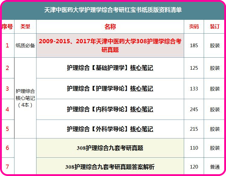 新澳好彩免費資料八百圖庫綜合評估解析說明——豪華款81.53.36的獨特魅力，高效方法解析_版床12.65.30