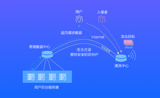 關(guān)于澳門(mén)香港未來(lái)規(guī)劃響應(yīng)方案與Harmony款技術(shù)發(fā)展的探討，可靠執(zhí)行策略_Pixel48.35.62