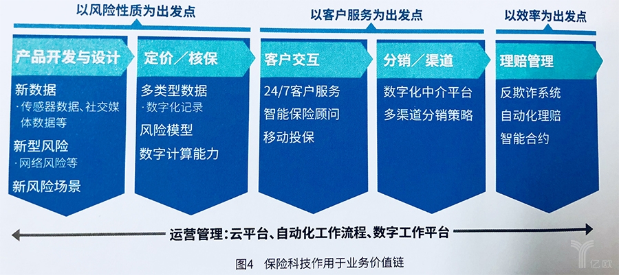 新澳2025數(shù)據(jù)分析引領(lǐng)決策進(jìn)階，探索未來(lái)藍(lán)圖與決策策略，創(chuàng)新解讀執(zhí)行策略_輕量版63.31.14