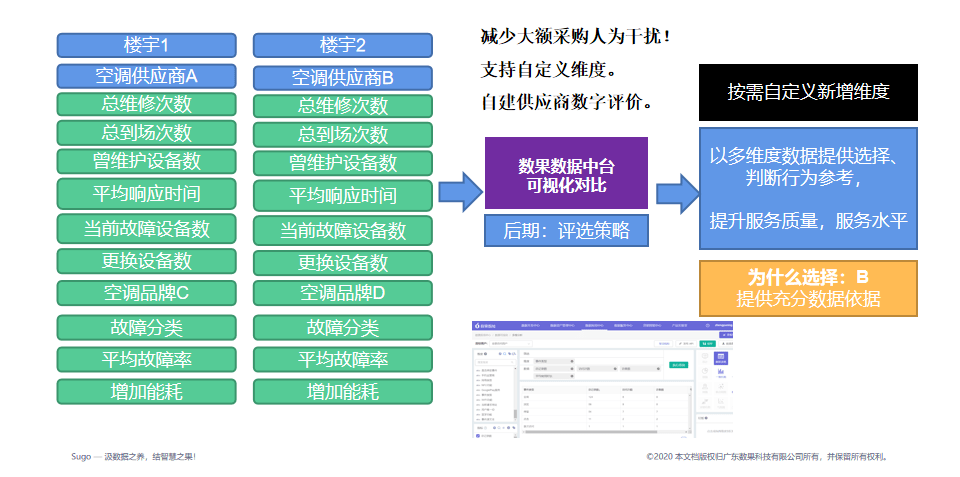 三肖三碼免費(fèi)公開(kāi)與數(shù)據(jù)引導(dǎo)設(shè)計(jì)策略，探索未來(lái)的無(wú)限可能，實(shí)地?cái)?shù)據(jù)評(píng)估策略_7DM11.92.19