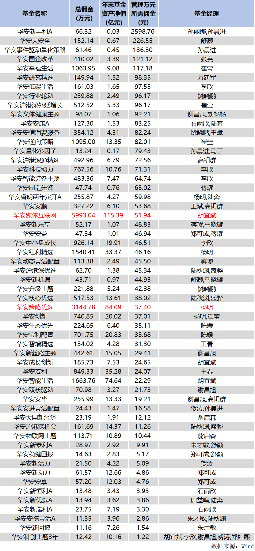 香港內(nèi)部資料公布時間的精選版與創(chuàng)新性策略設(shè)計解析，創(chuàng)新執(zhí)行計劃_游戲版54.94.51