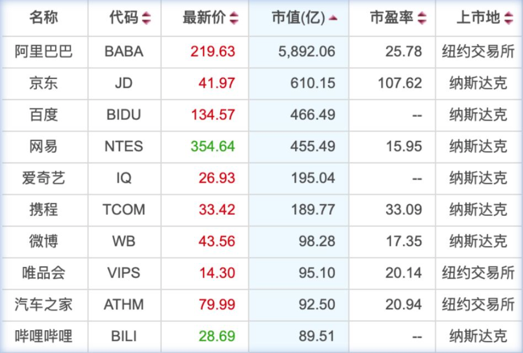 香正版資料大全更新時(shí)間與高速方案解析響應(yīng)——瓷版76.27.66探索，深入分析定義策略_1080p82.78.75