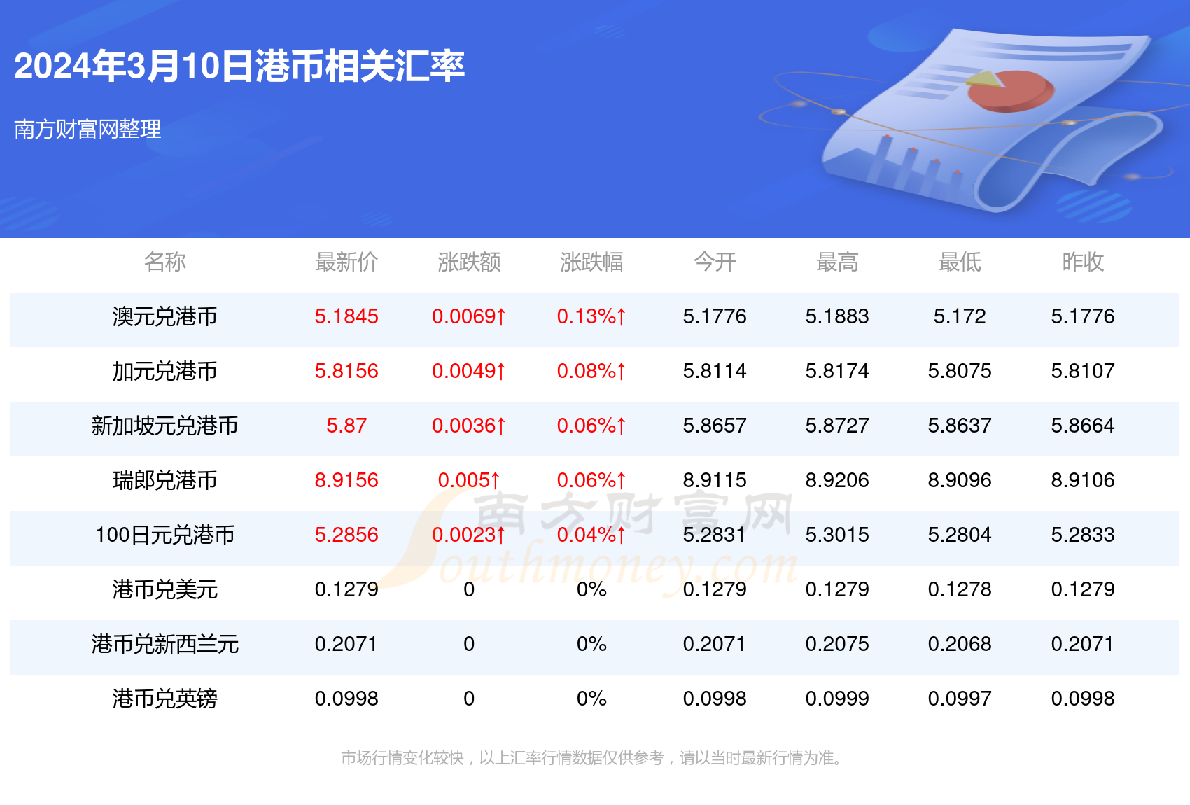 香港最近十五期開獎號碼結(jié)果查詢與確保成語解析——DX版探索，前沿解析評估_LE版71.69.31