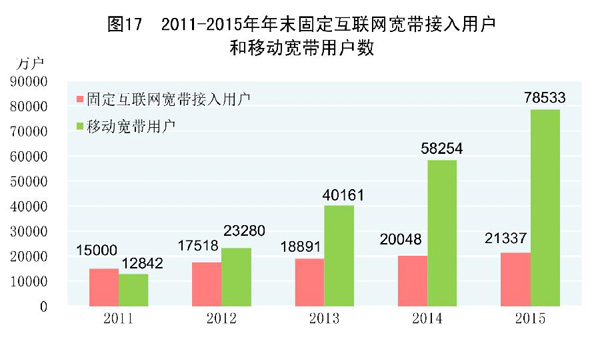 新澳門(mén)今晚開(kāi)特馬結(jié)果查詢與實(shí)地驗(yàn)證分析數(shù)據(jù)，經(jīng)濟(jì)方案解析_三版78.28.83