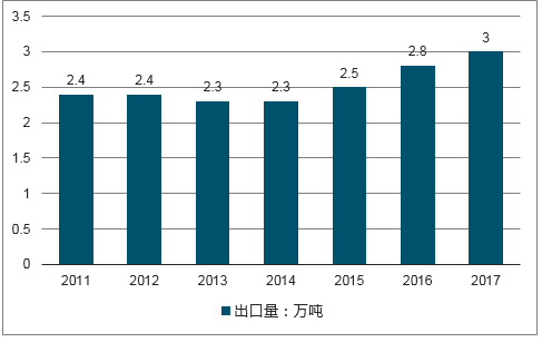 香港未來(lái)展望，全面分析數(shù)據(jù)冒險(xiǎn)版與未來(lái)展望到香港2025全年資料免費(fèi)分析，數(shù)據(jù)驅(qū)動(dòng)執(zhí)行決策_(dá)版圖50.92.18