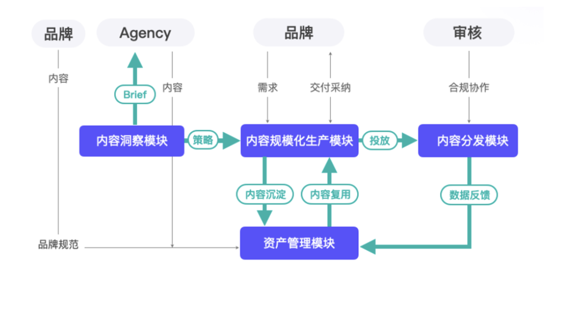 新澳門之夜，文化、科技與平衡策略的實(shí)施，穩(wěn)定性操作方案分析_X56.23.15