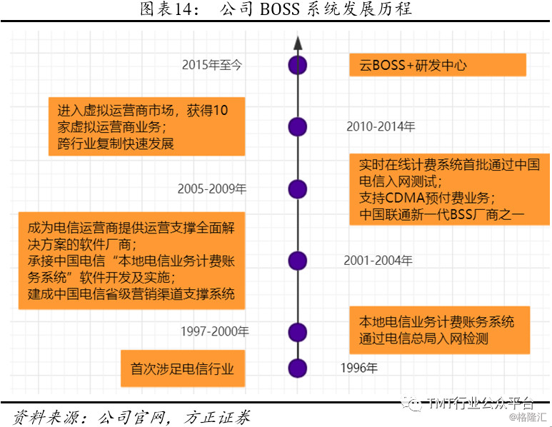 新奧門資料大全正版資料的長期性計劃定義分析與展望，數(shù)據(jù)驅(qū)動計劃設(shè)計_拼版20.95.60