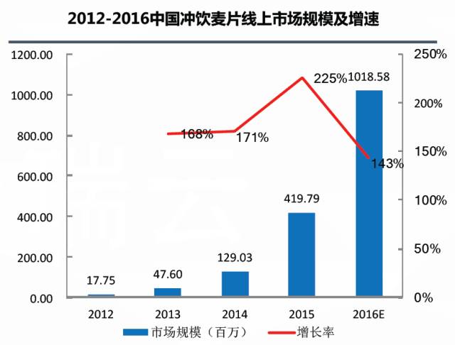 六叔香港圖庫最快最全，探索最新高清資源的極速方案落實策略，實效性解讀策略_版型12.40.96