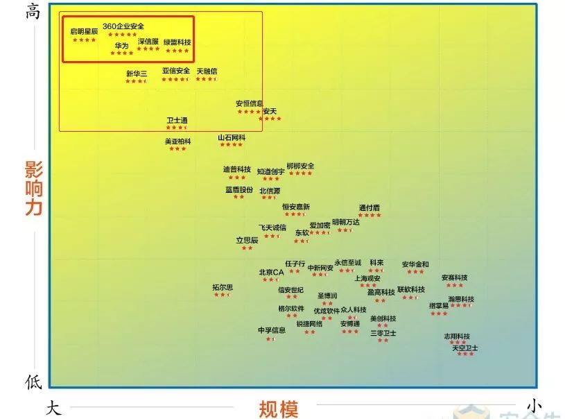 澳門黃大仙免費資料網(wǎng)站的安全設(shè)計解析，定性分析解釋定義_Surface23.29.73