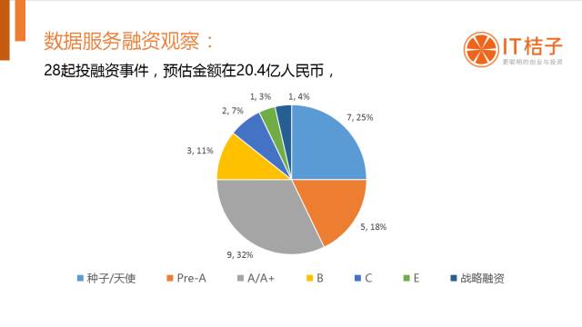 探索未知領(lǐng)域，基于深層策略執(zhí)行數(shù)據(jù)的投資洞察，高速計(jì)劃響應(yīng)執(zhí)行_鋅版26.91.94