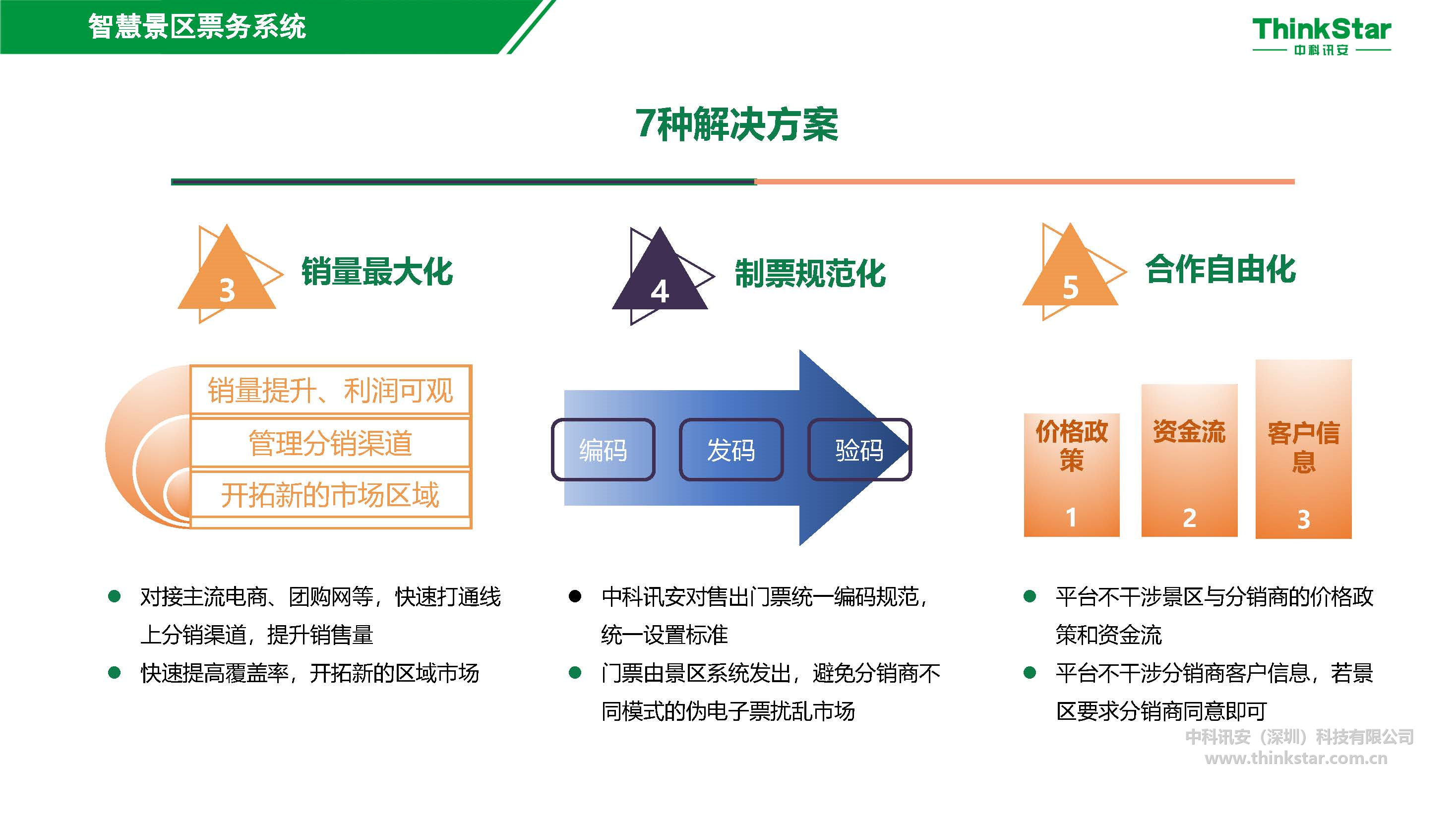 澳門特色文化與管理策略，實地評估與數(shù)據(jù)解讀，數(shù)據(jù)導向?qū)嵤┎呗訽望版64.88.15