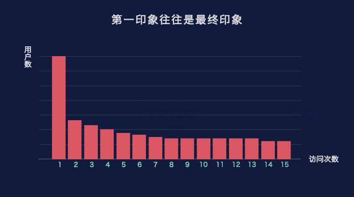 正版資料與免費資源，澳門2024年數據在設計策略中的引導與ChromeOS的新發(fā)展，數據分析驅動解析_版牘72.54.29