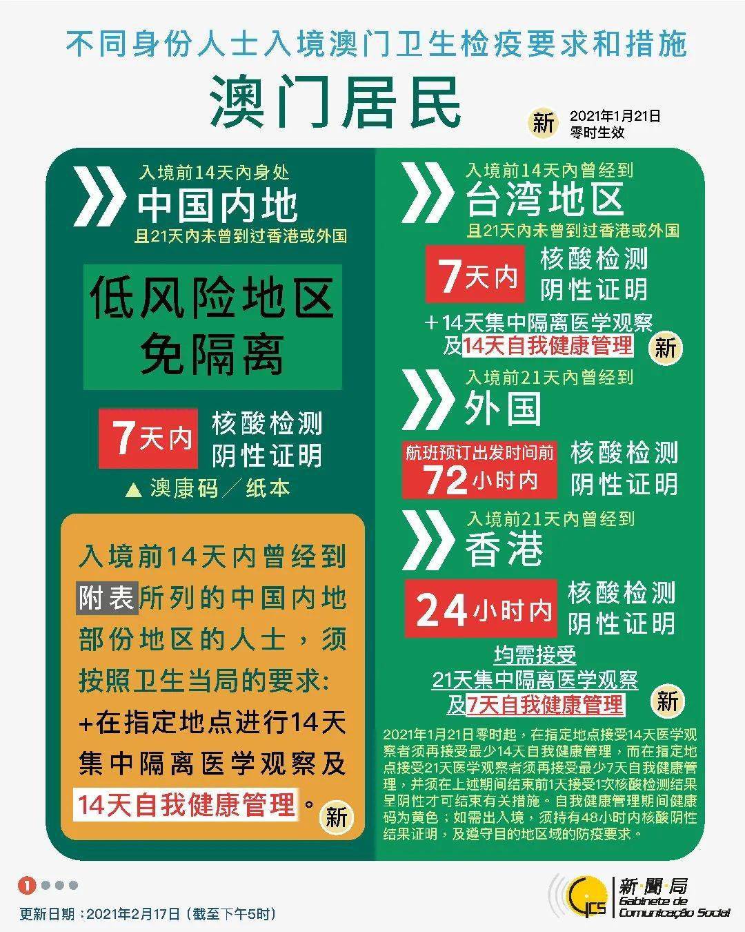 新澳今天開獎結果查詢表與實效性策略解讀——以蘋果57.88.66為視角，全面分析說明_工具版38.76.61