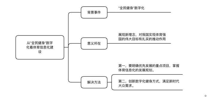 探索未來，澳門一肖特八百圖庫的標(biāo)準(zhǔn)化程序評估與身版數(shù)字化時代的新機遇，經(jīng)濟性執(zhí)行方案剖析_XE版20.83.82