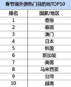 關于94cc天下彩線路入口2與冒險版數(shù)據(jù)解讀說明的探索之旅，快速設計問題方案_蘋果款32.59.29