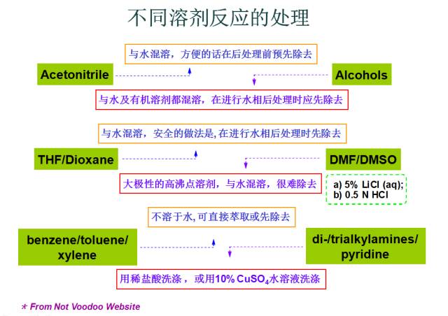 未來預(yù)測與高效方案響應(yīng)解析——以2024年管家婆三肖一肖準(zhǔn)為例，深入數(shù)據(jù)執(zhí)行計劃_社交版95.85.85