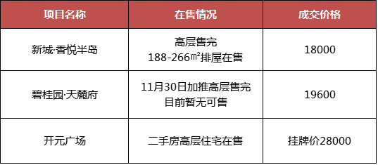 探索未來，新奧開獎結果掛牌與深度策略數(shù)據(jù)應用的尊貴款之路，快速響應設計解析_Notebook16.41.44