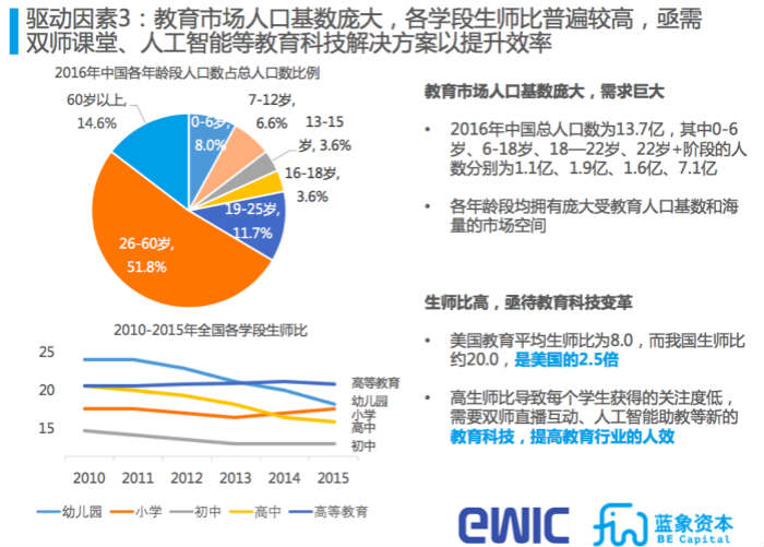 澳門資料正版免費大全與數(shù)據(jù)分析驅(qū)動決策LT31.58.63，探索與洞察的交匯點，實地計劃驗證數(shù)據(jù)_R版67.46.63