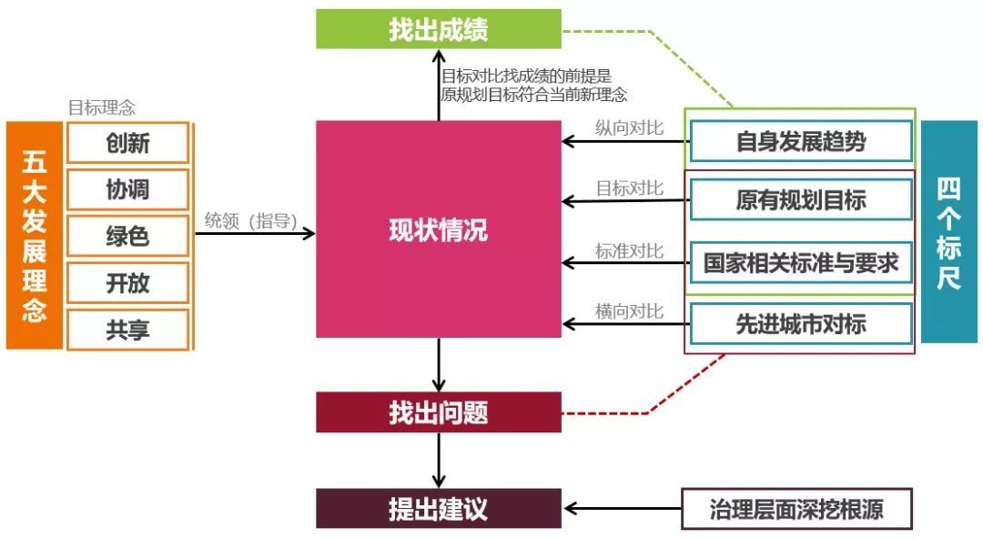 探索澳門(mén)開(kāi)獎(jiǎng)結(jié)果資料庫(kù)的高效方法與評(píng)估系統(tǒng)，創(chuàng)造性方案解析_UHD款68.24.23