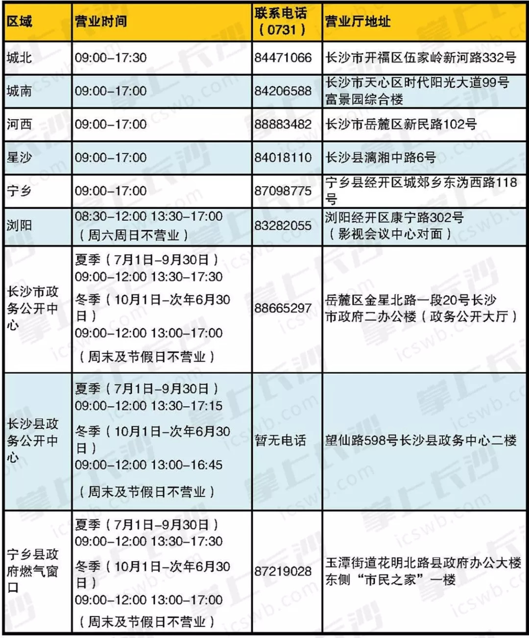 長沙新奧集團(tuán)股份有限公司官網(wǎng)與高速響應(yīng)計(jì)劃實(shí)施的探索之旅，凹版印刷技術(shù)的革新之路，科學(xué)評(píng)估解析說明_輕量版50.58.32